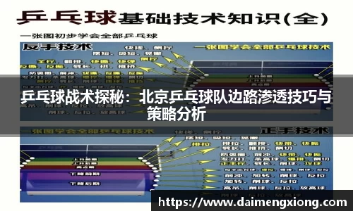 乒乓球战术探秘：北京乒乓球队边路渗透技巧与策略分析